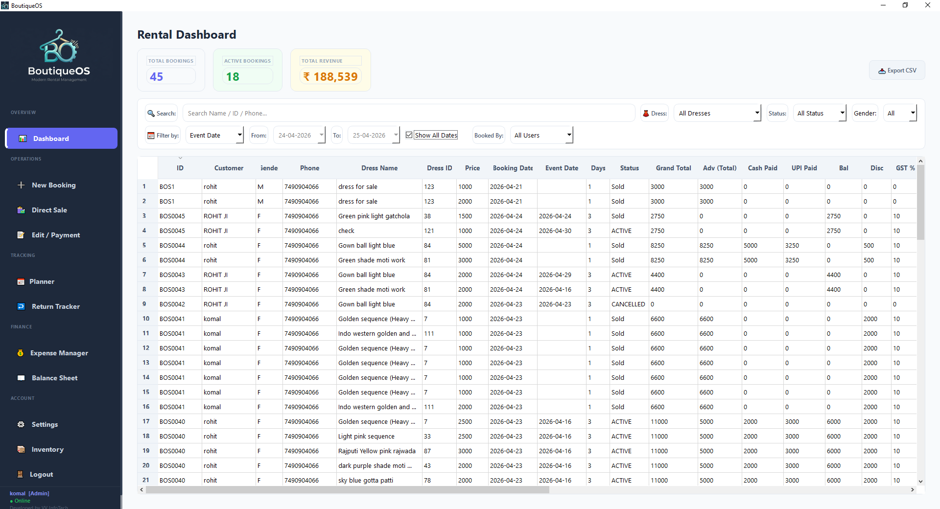 Rental Dashboard