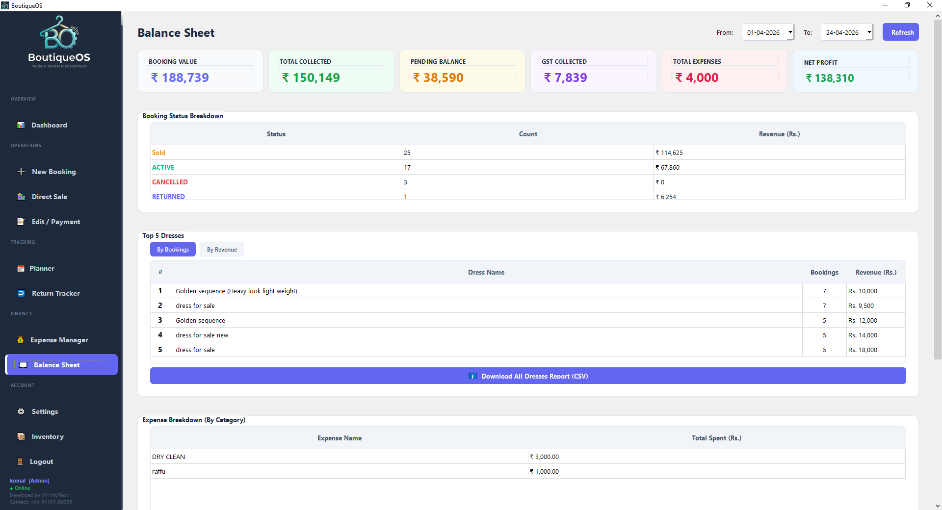 Balance Sheet